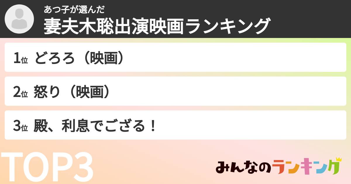 あつ子さんの「妻夫木聡出演映画ランキング」