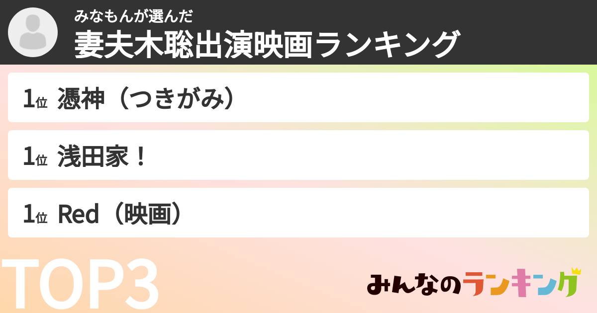 みなもんさんの「妻夫木聡出演映画ランキング」