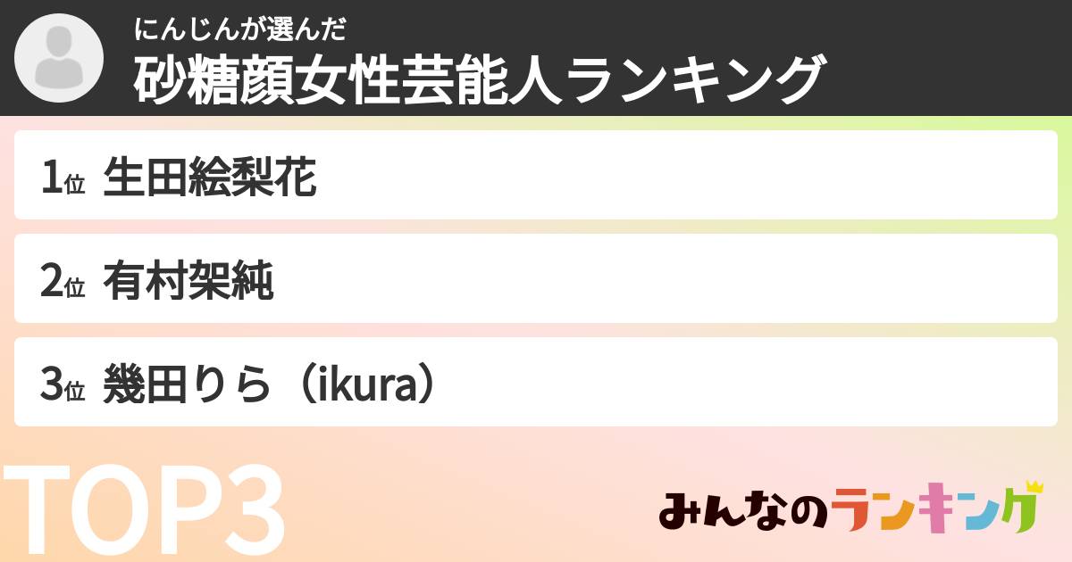 にんじんさんの「砂糖顔女性芸能人ランキング」
