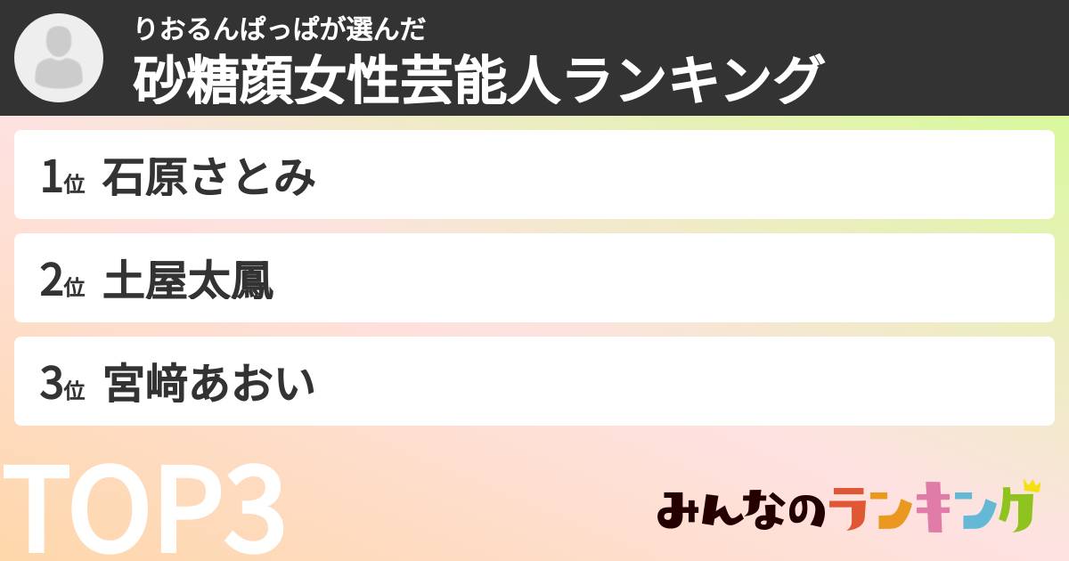 りおるんぱっぱさんの「砂糖顔女性芸能人ランキング」