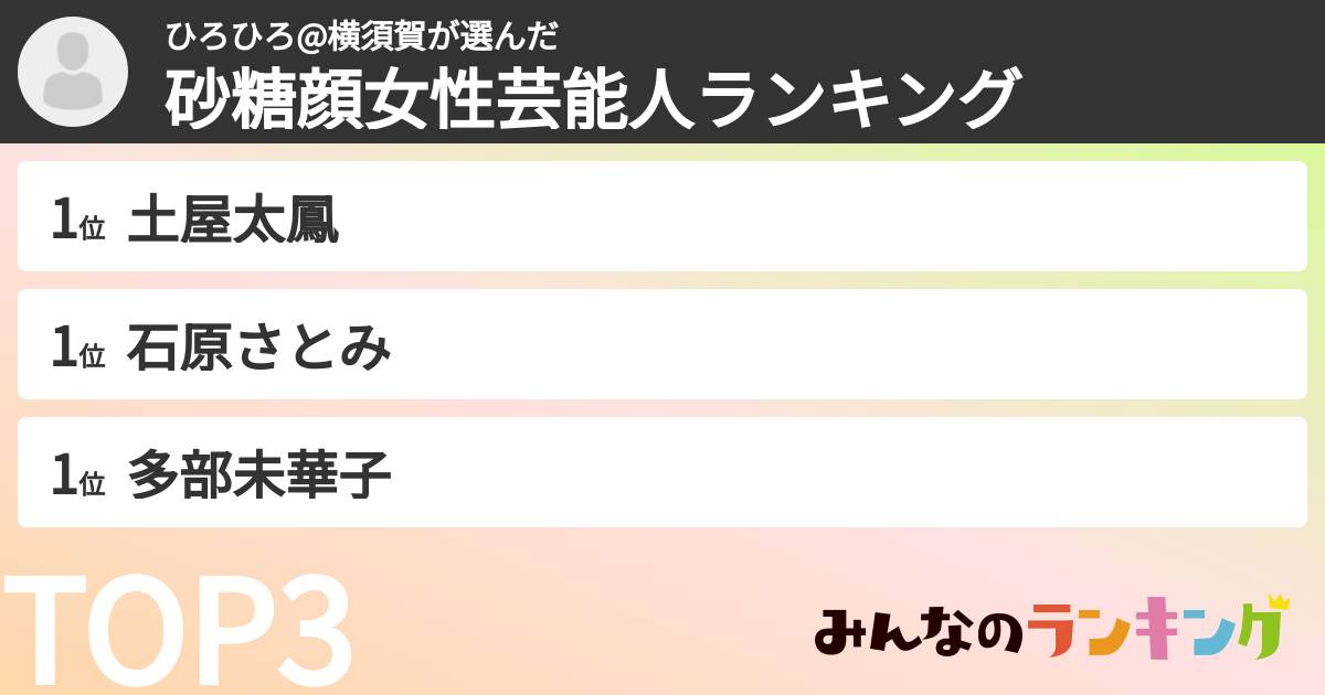 ひろひろ@横須賀さんの「砂糖顔女性芸能人ランキング」