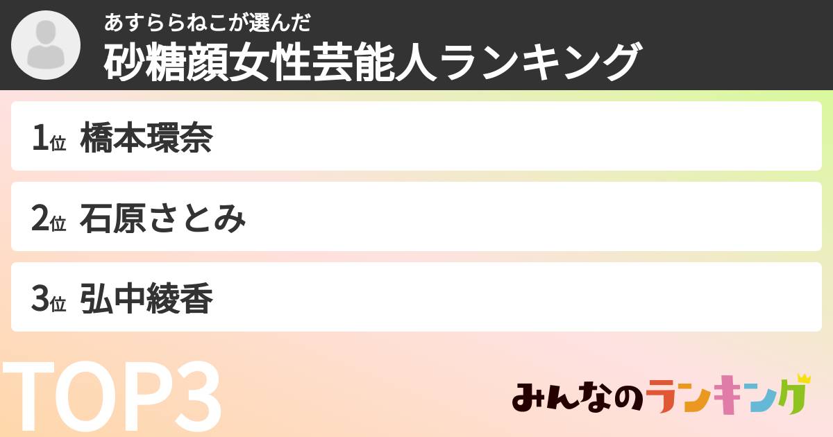 あすららねこさんの「砂糖顔女性芸能人ランキング」