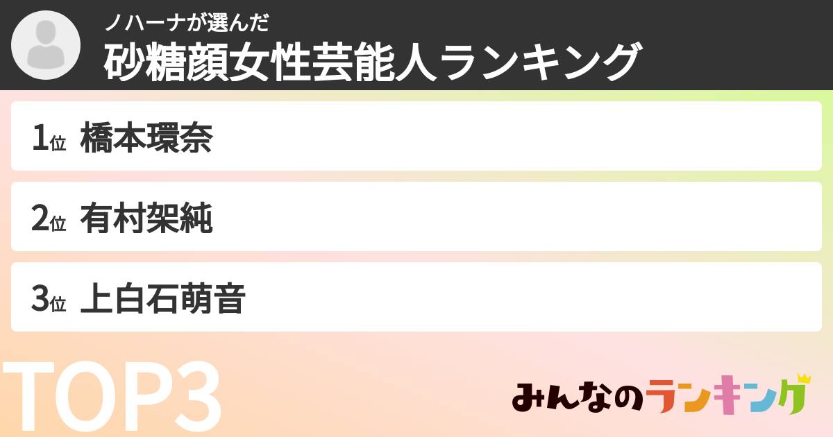 ノハーナさんの「砂糖顔女性芸能人ランキング」