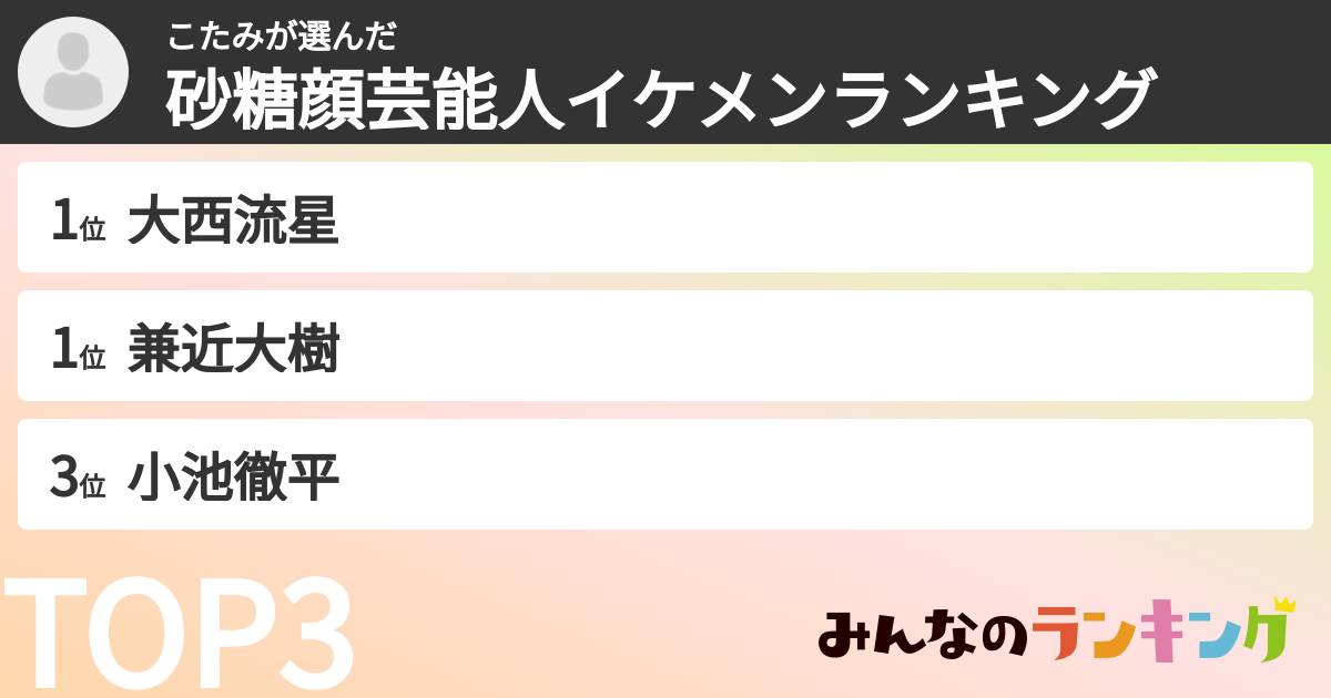 こたみさんの「砂糖顔芸能人イケメンランキング」