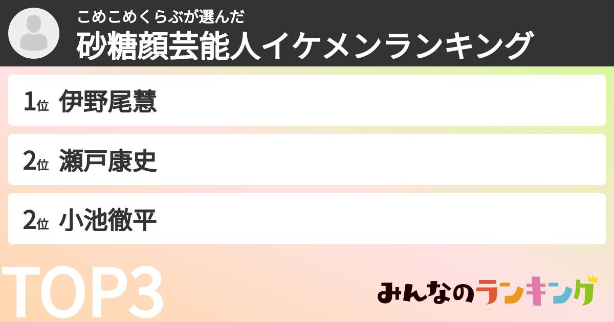 こめこめくらぶさんの「砂糖顔芸能人イケメンランキング」