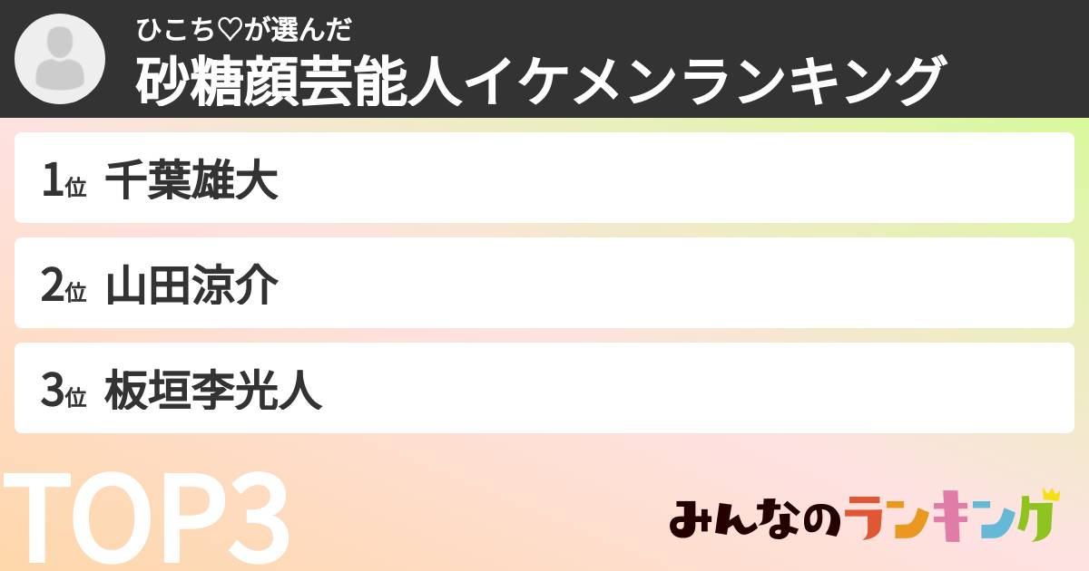ひこち♡さんの「砂糖顔芸能人イケメンランキング」
