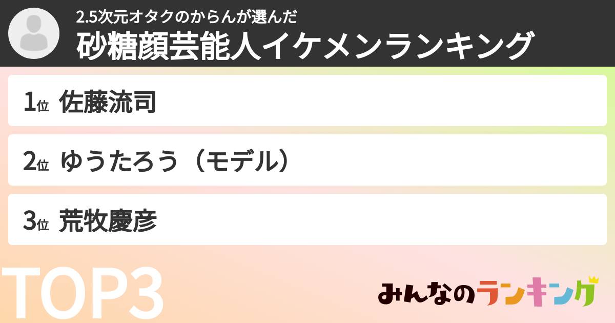 2.5次元オタクのからんさんの「砂糖顔芸能人イケメンランキング」