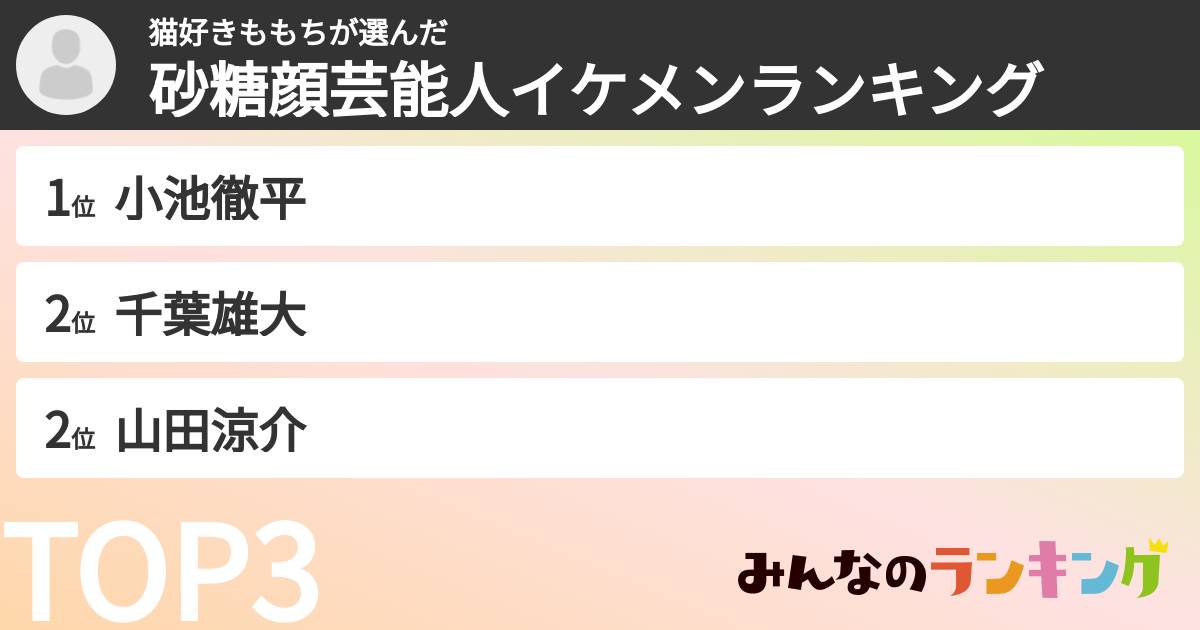 猫好きももちさんの「砂糖顔芸能人イケメンランキング」