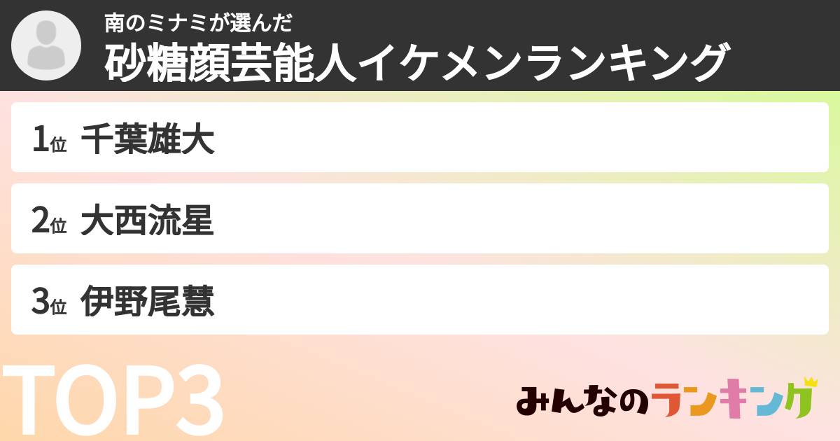 南のミナミさんの「砂糖顔芸能人イケメンランキング」
