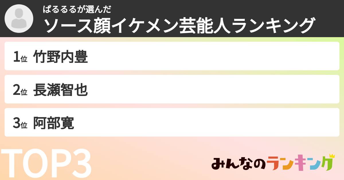 ぱるるるさんの「ソース顔イケメン芸能人ランキング」