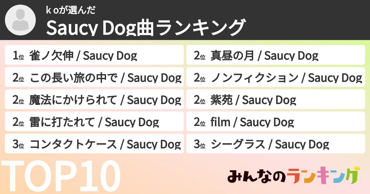 k oさんの「Saucy Dog曲ランキング」