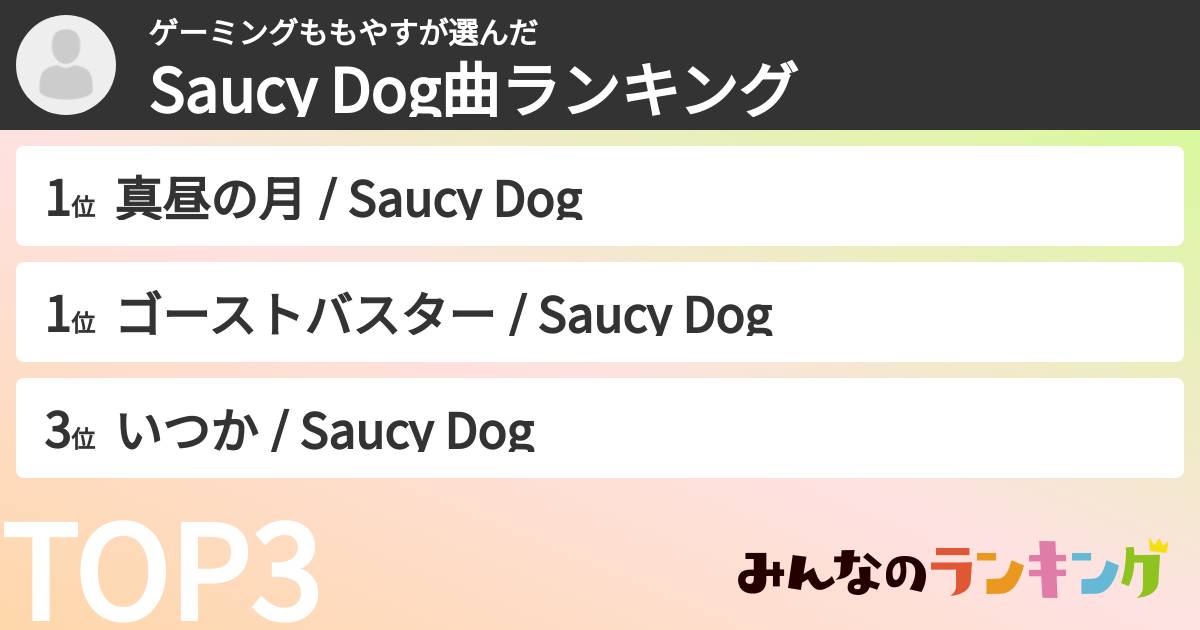 ゲーミングももやすさんの「Saucy Dog曲ランキング」