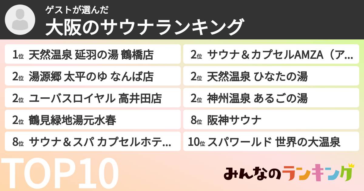 ゲストさんの「大阪のサウナランキング」