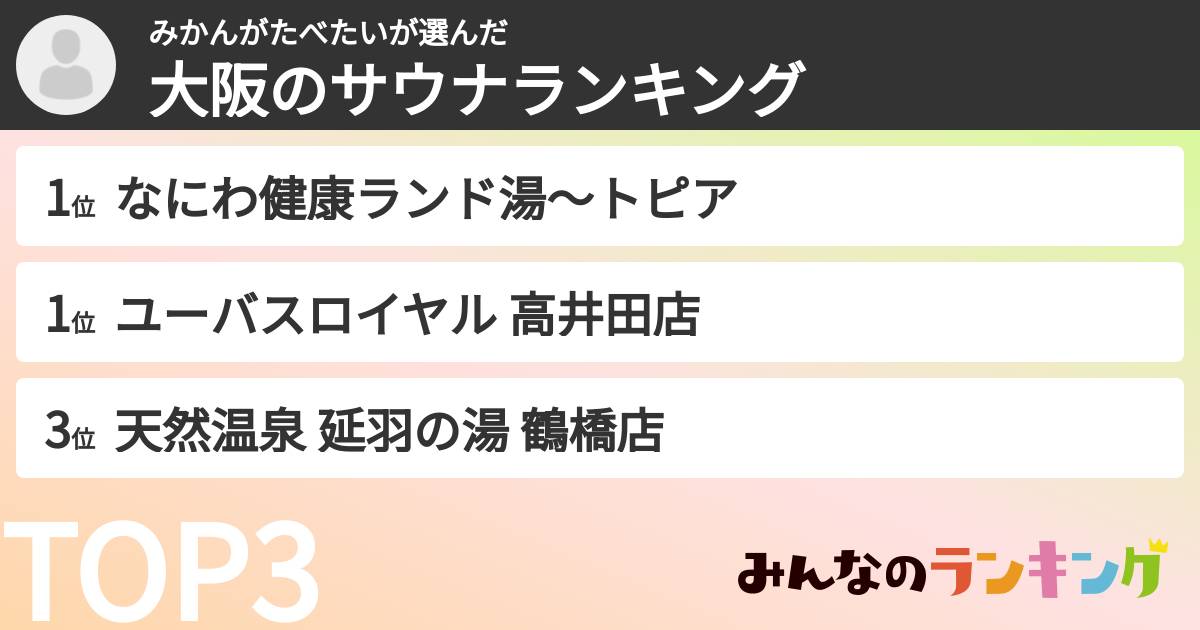 みかんがたべたいさんの「大阪のサウナランキング」