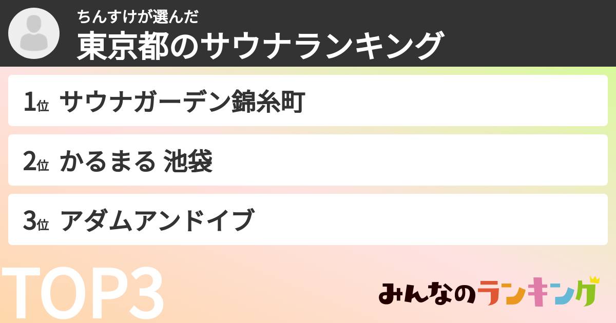 ちんすけさんの「東京都のサウナランキング」