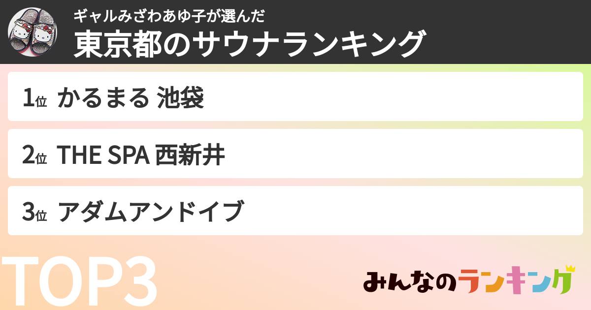 ギャルみざわあゆ子さんの「東京都のサウナランキング」