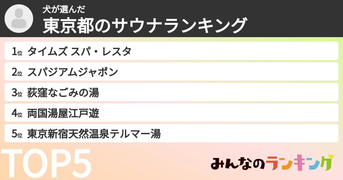 犬さんの「東京都のサウナランキング」