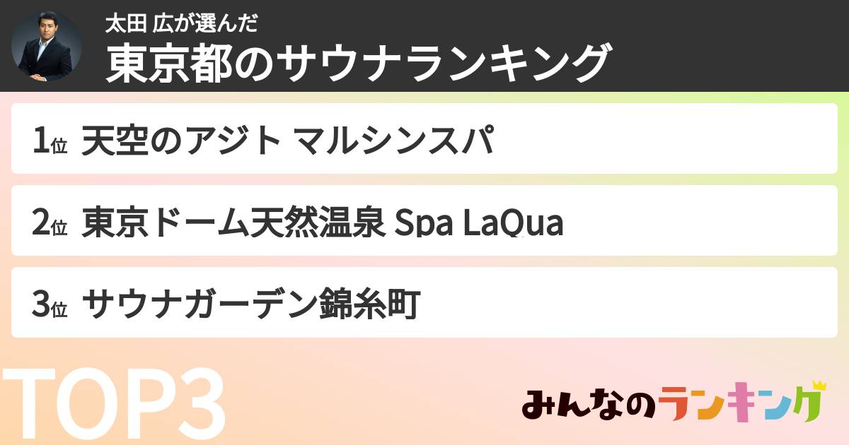 太田 広さんの「東京都のサウナランキング」