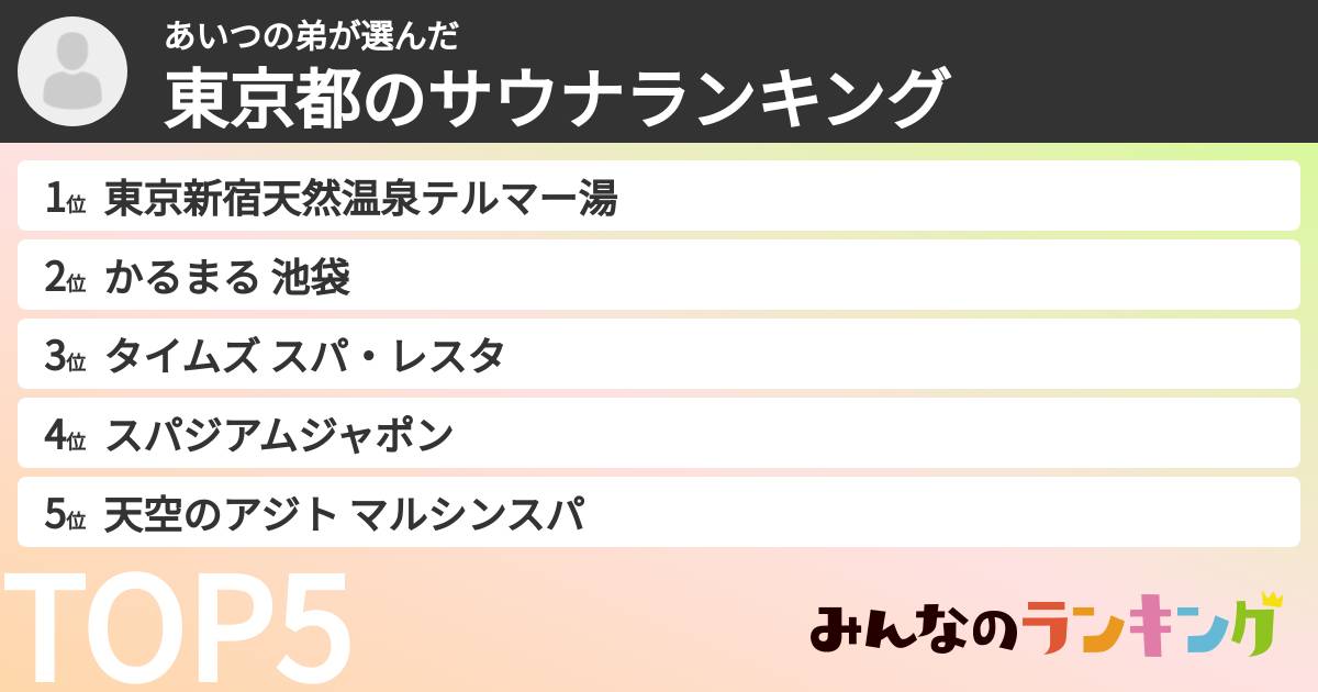 あいつの弟さんの「東京都のサウナランキング」
