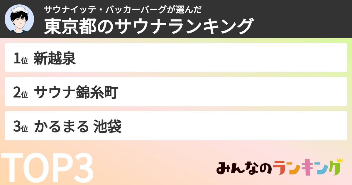 サウナイッテ・バッカーバーグさんの「東京都のサウナランキング」