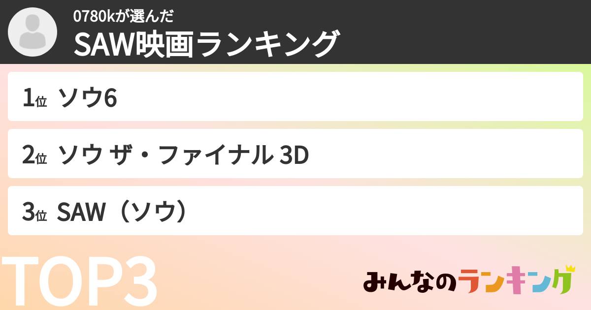 0780kさんの「SAW映画ランキング」