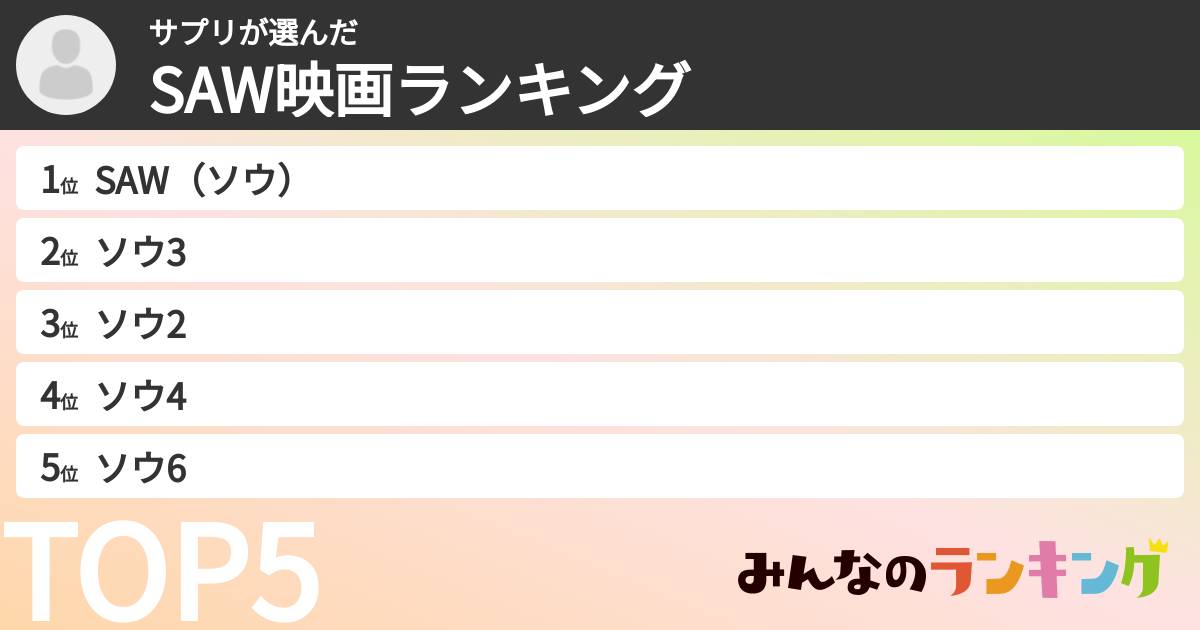サプリさんの「SAW映画ランキング」