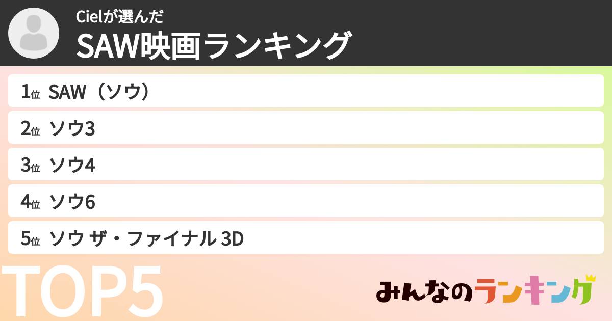 Cielさんの「SAW映画ランキング」