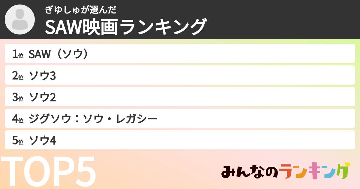 ぎゆしゅさんの「SAW映画ランキング」
