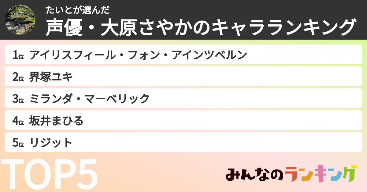 たいとさんの「声優・大原さやかのキャラランキング」
