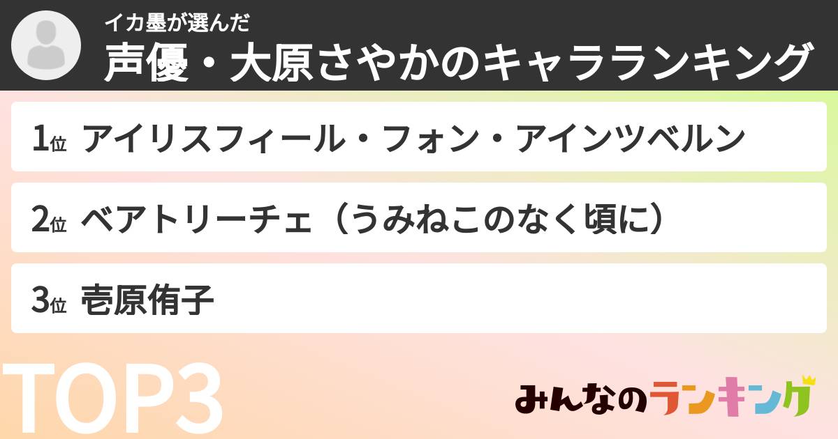 イカ墨さんの「声優・大原さやかのキャラランキング」