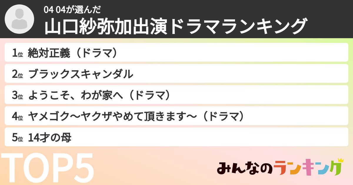 04 04さんの「山口紗弥加出演ドラマランキング」