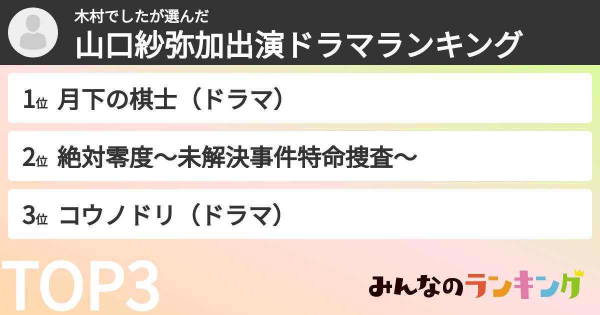 木村でしたさんの「山口紗弥加出演ドラマランキング」