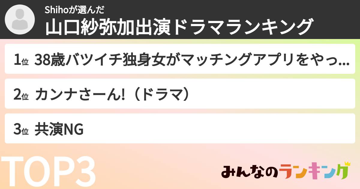 Shihoさんの「山口紗弥加出演ドラマランキング」