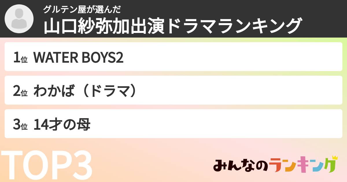 グルテン屋さんの「山口紗弥加出演ドラマランキング」
