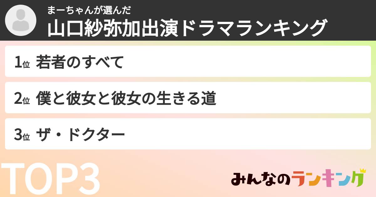 まーちゃんさんの「山口紗弥加出演ドラマランキング」