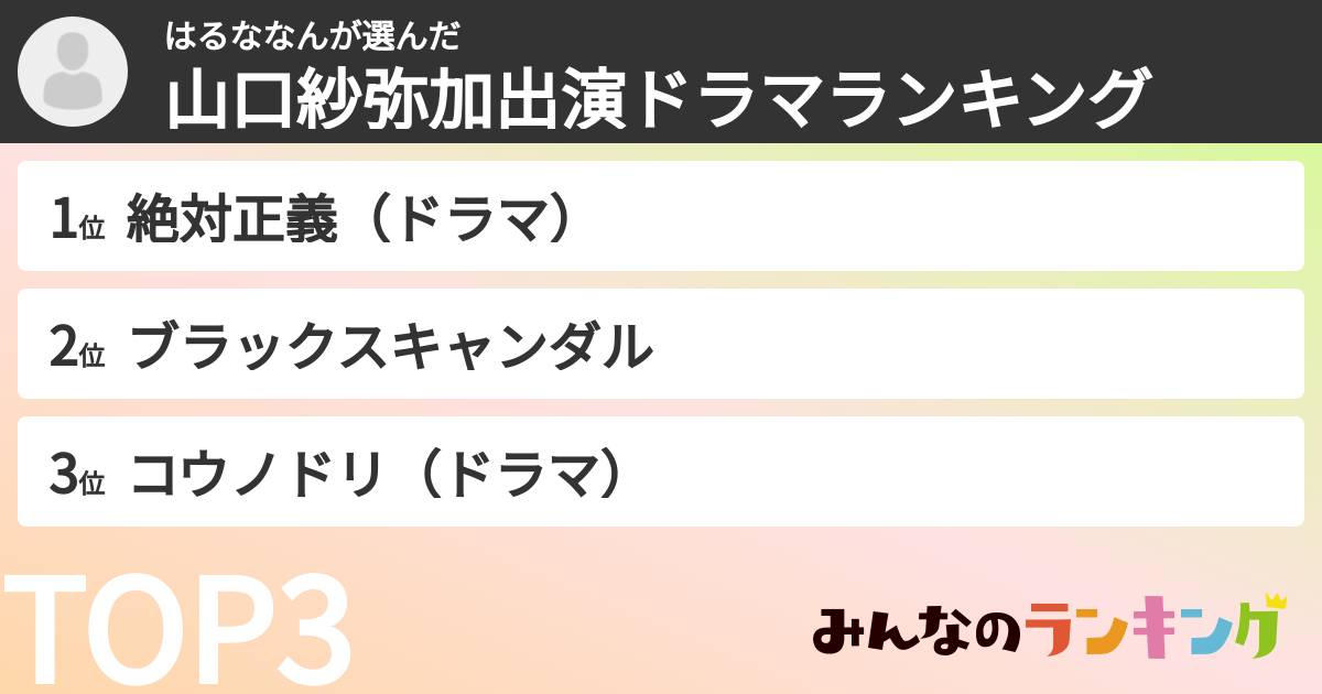 はるななんさんの「山口紗弥加出演ドラマランキング」
