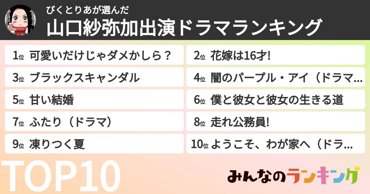 びくとりあさんの「山口紗弥加出演ドラマランキング」