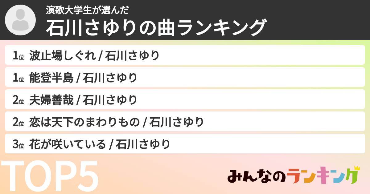 演歌大学生さんの「石川さゆりの曲ランキング」