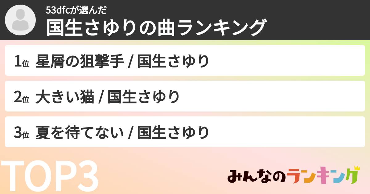 53dfcさんの「国生さゆりの曲ランキング」