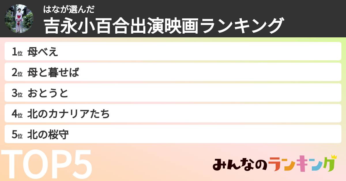 はなさんの「吉永小百合出演映画ランキング」