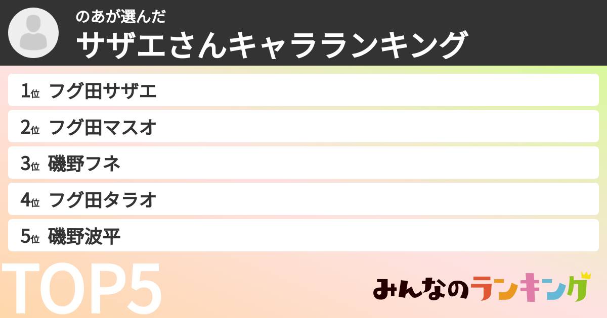 のあさんの「サザエさんキャラランキング」
