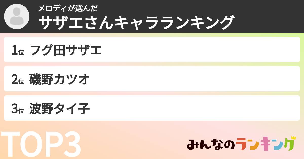 メロディさんの「サザエさんキャラランキング」