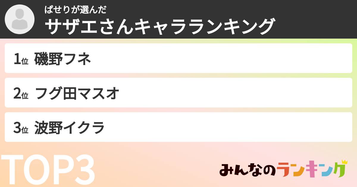 ぱせりさんの「サザエさんキャラランキング」