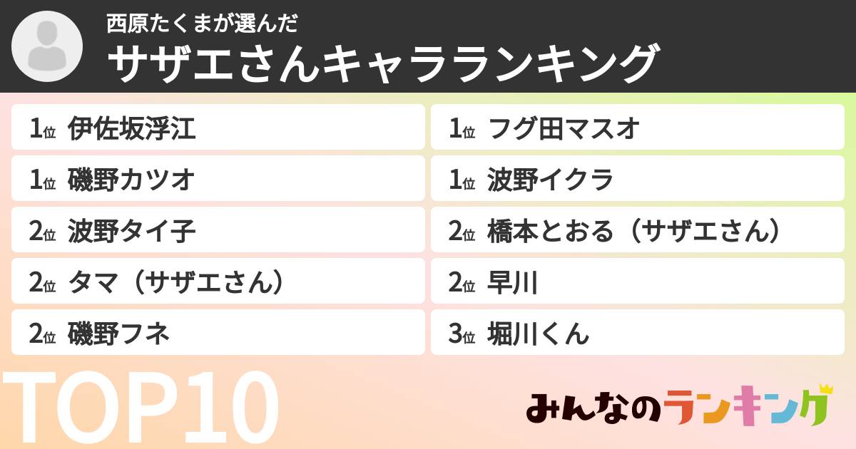 西原たくまさんの「サザエさんキャラランキング」