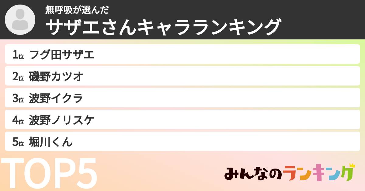 無呼吸さんの「サザエさんキャラランキング」