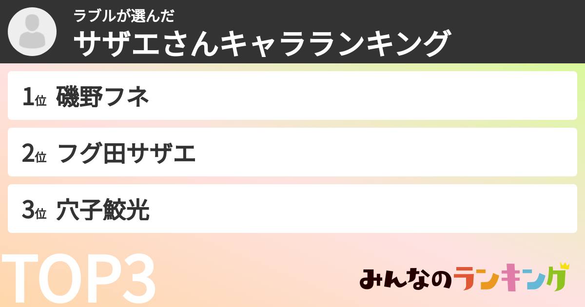 ラブルさんの「サザエさんキャラランキング」