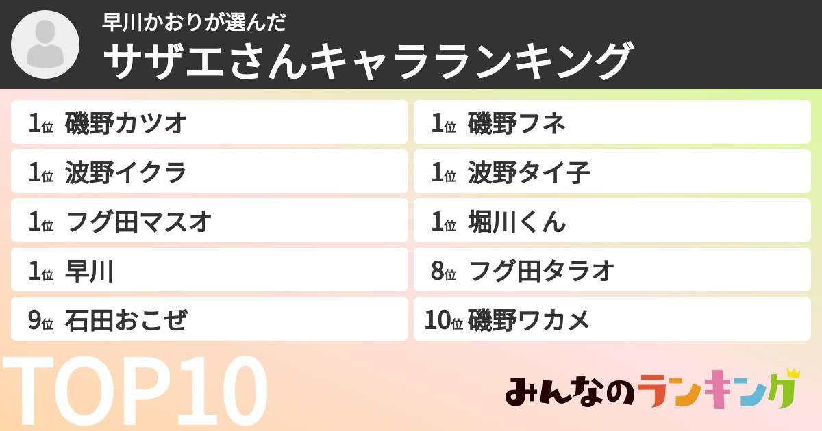 早川かおりさんの「サザエさんキャラランキング」