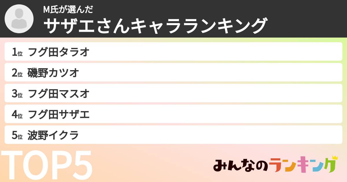 M氏さんの「サザエさんキャラランキング」