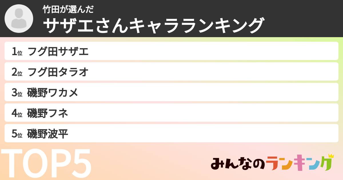 竹田さんの「サザエさんキャラランキング」