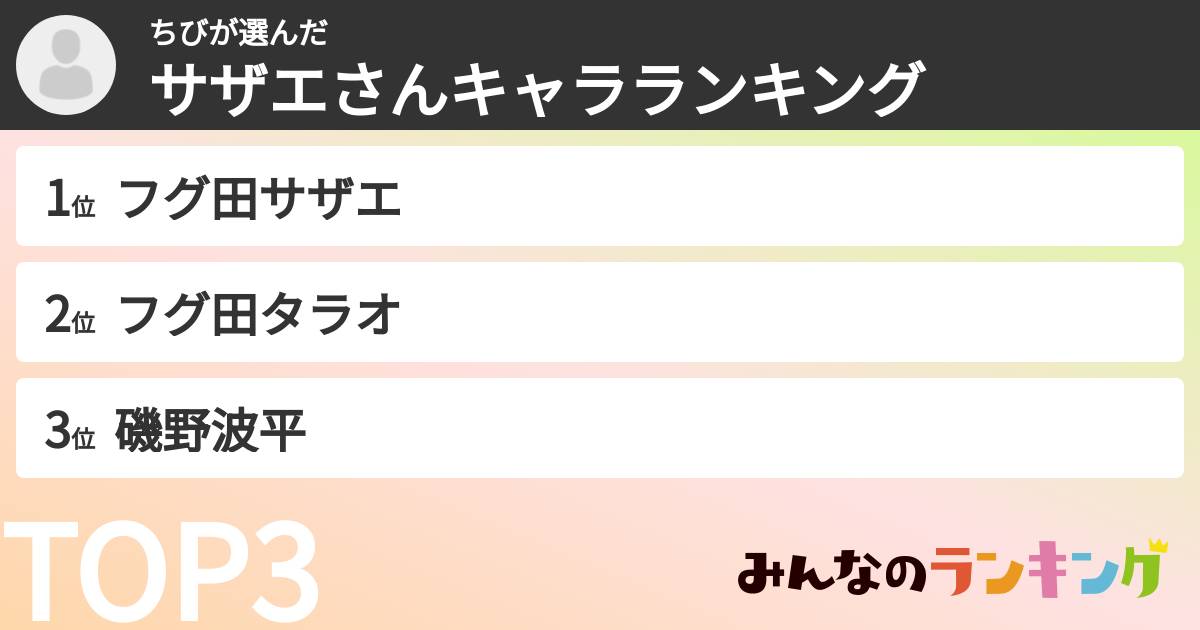 ちびさんの「サザエさんキャラランキング」